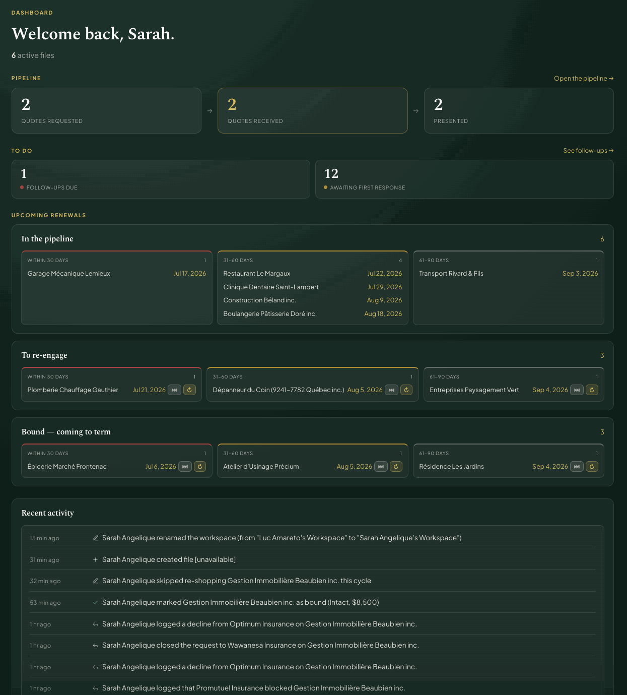 Dashboard — your morning command center