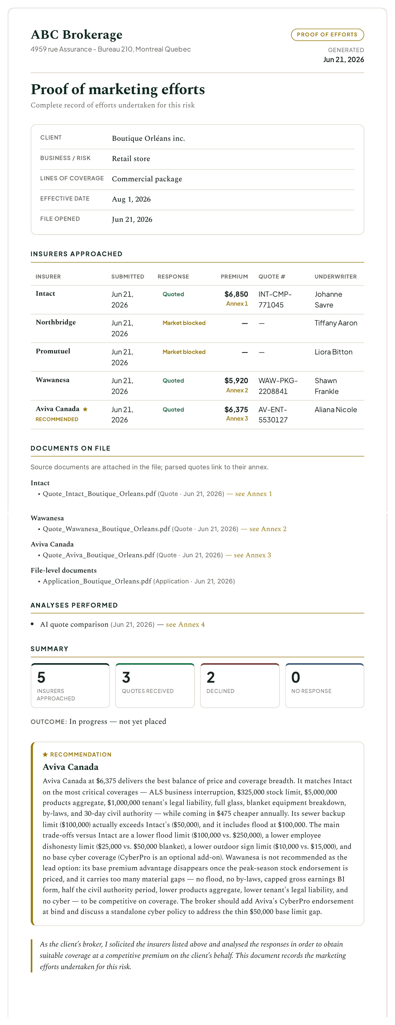 Proof of efforts report